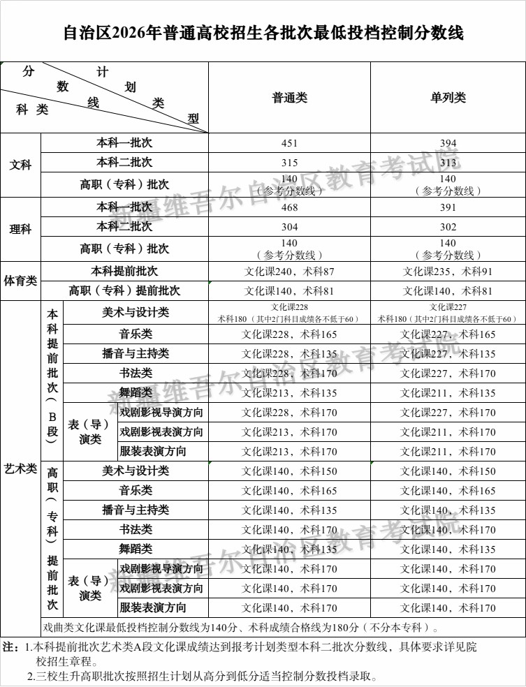 必赢